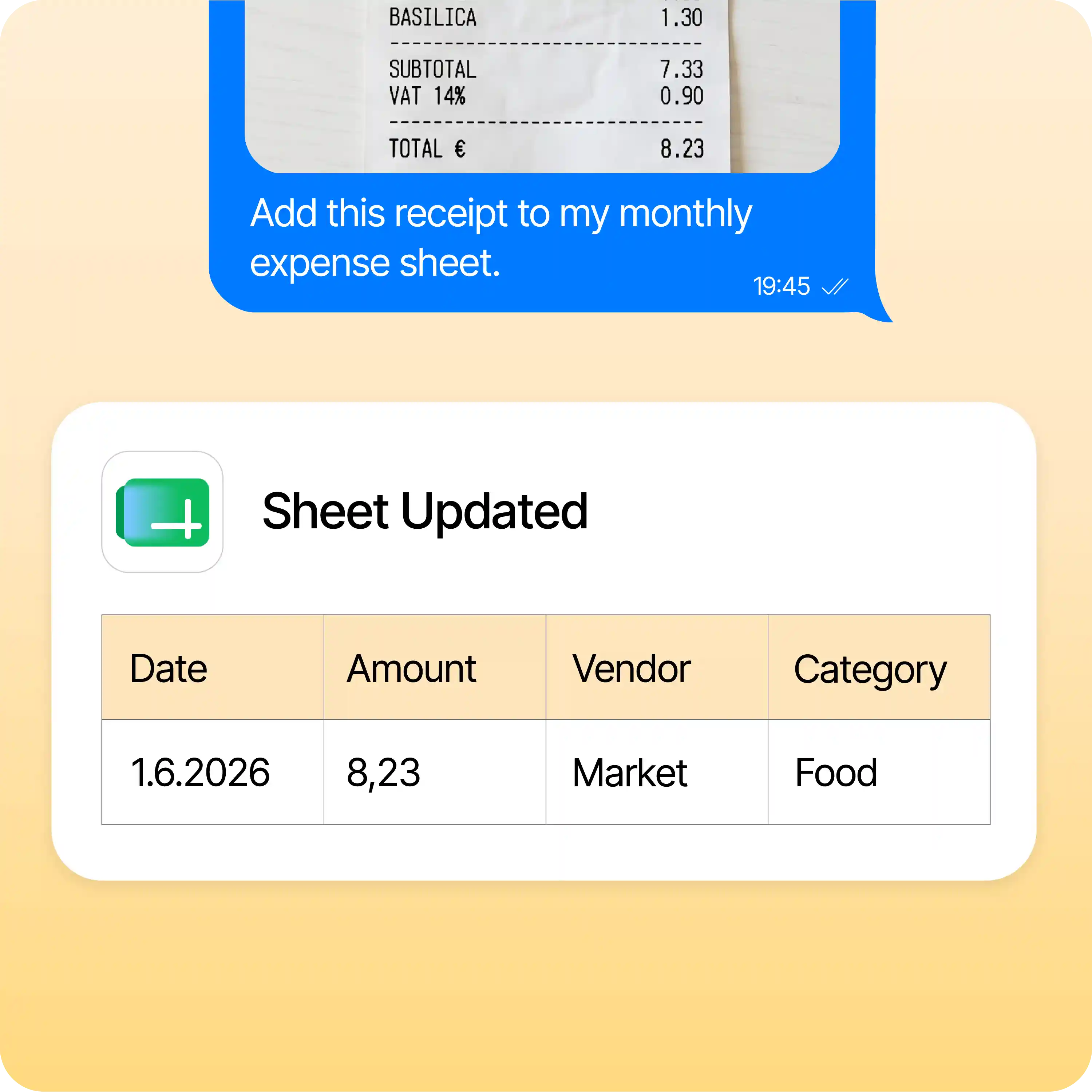 Inbox Organizing